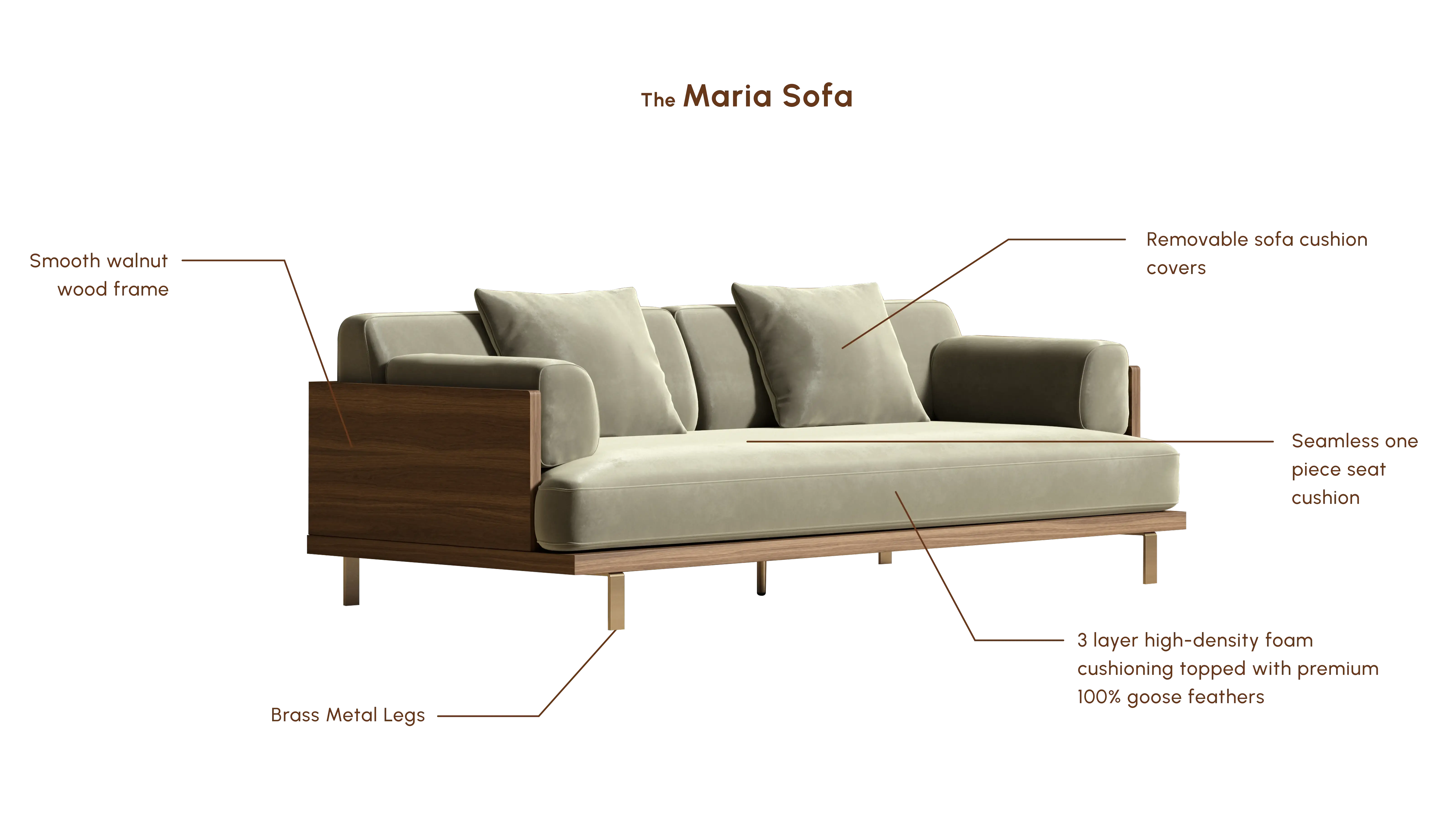 Maria Sofa